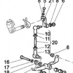 Check your Guzzi California shift linkage